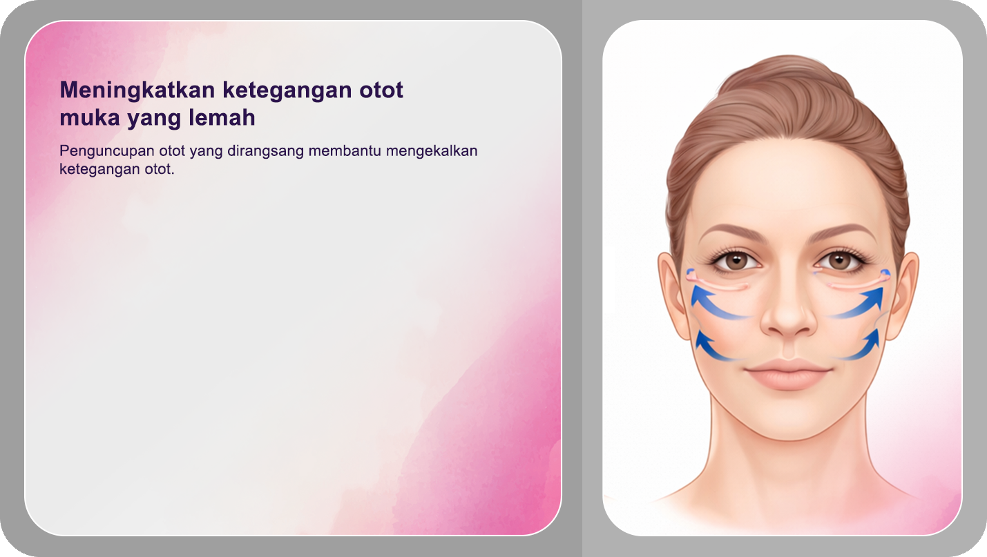 Meningkatkan Ketegangan Otot Muka Yang Lemah